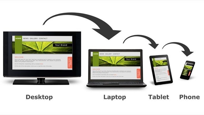 Creating Web Design with Responsiveness